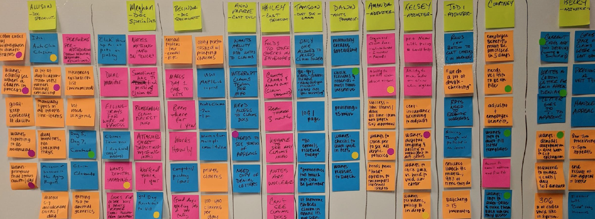 Research in Development – Is it Necessary?