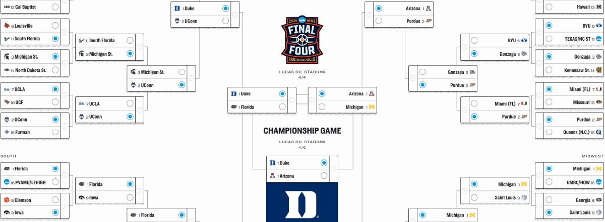 We Let AI Build Our March Madness Bracket. Here’s What Happened.